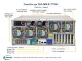 SuperStorage topload 60 bay, single Xeon gen3, 3916 RAID